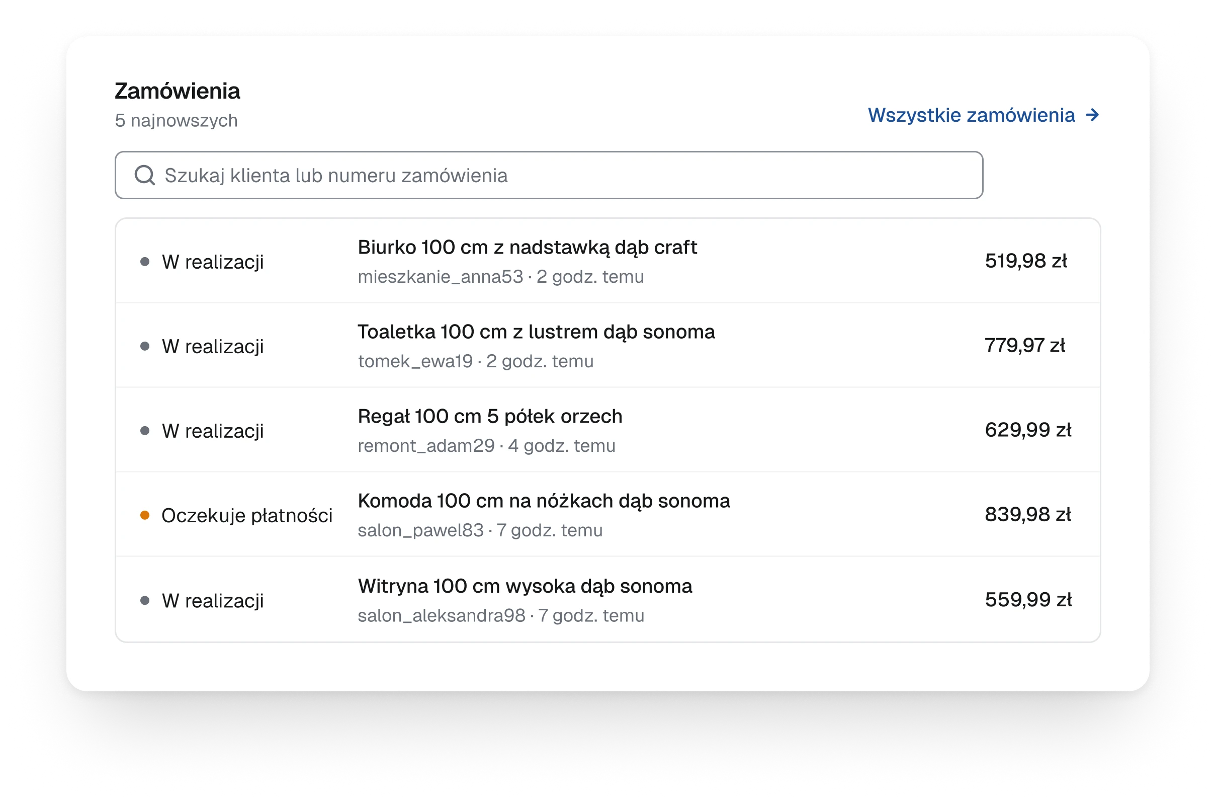 The latest orders card, a search field and five orders with a status dot, the product, the buyer and the amount