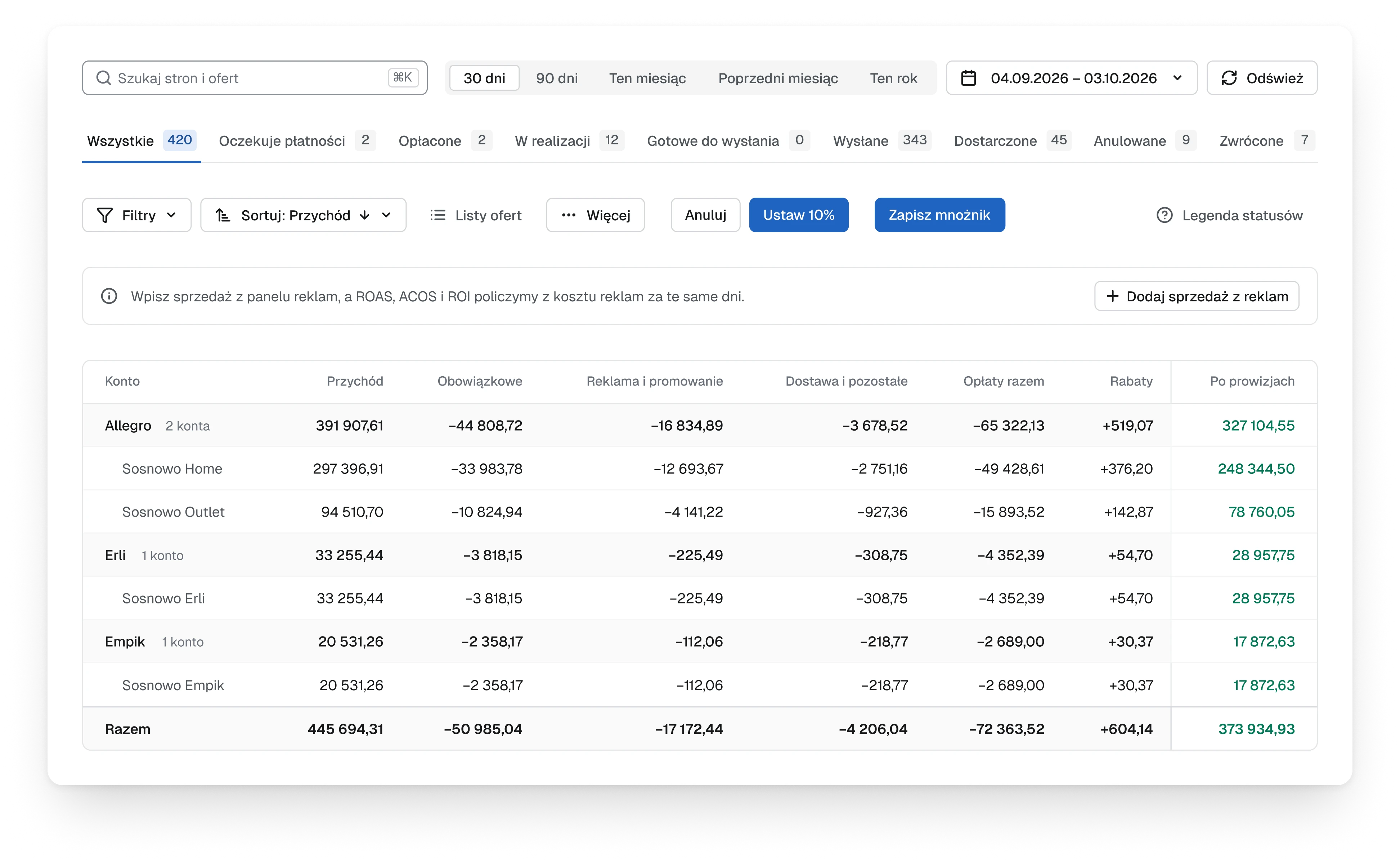 Parts of the system on one sheet, the search field and period controls, status tabs with counts, buttons, a note with an action and the accounts table with group rows and a total
